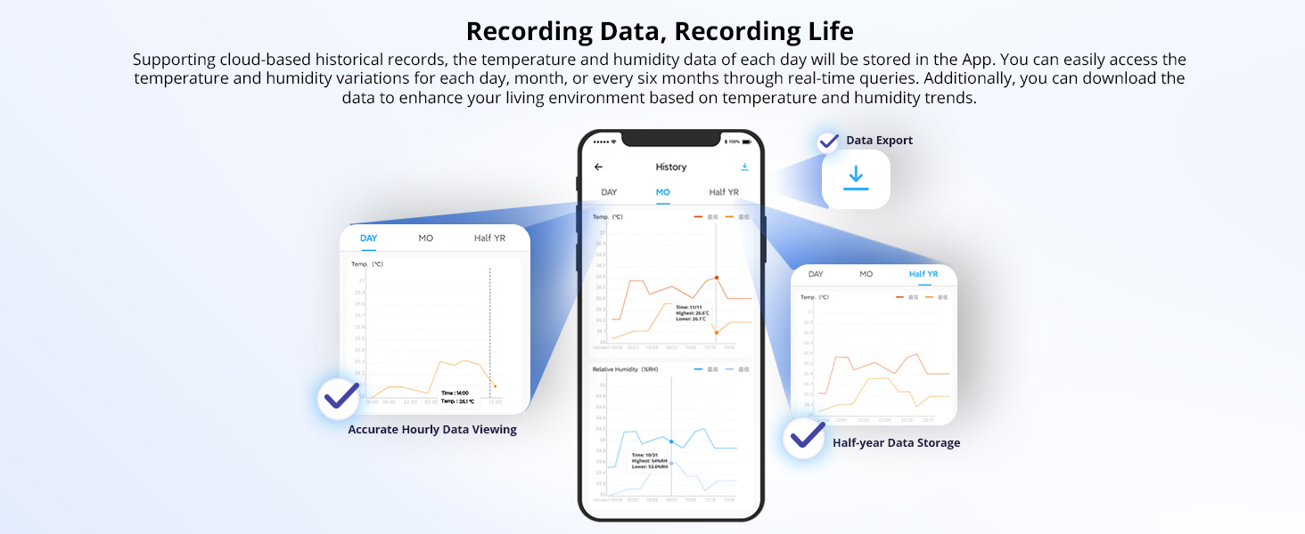 SONOFF SNZB-02P Zigbee Temperature and Humidity Sensor Indoor Thermometer Hygrometer