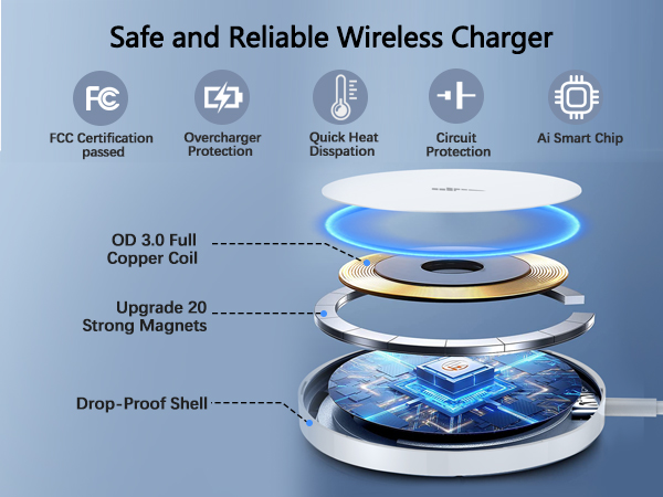 Magnetic Charger