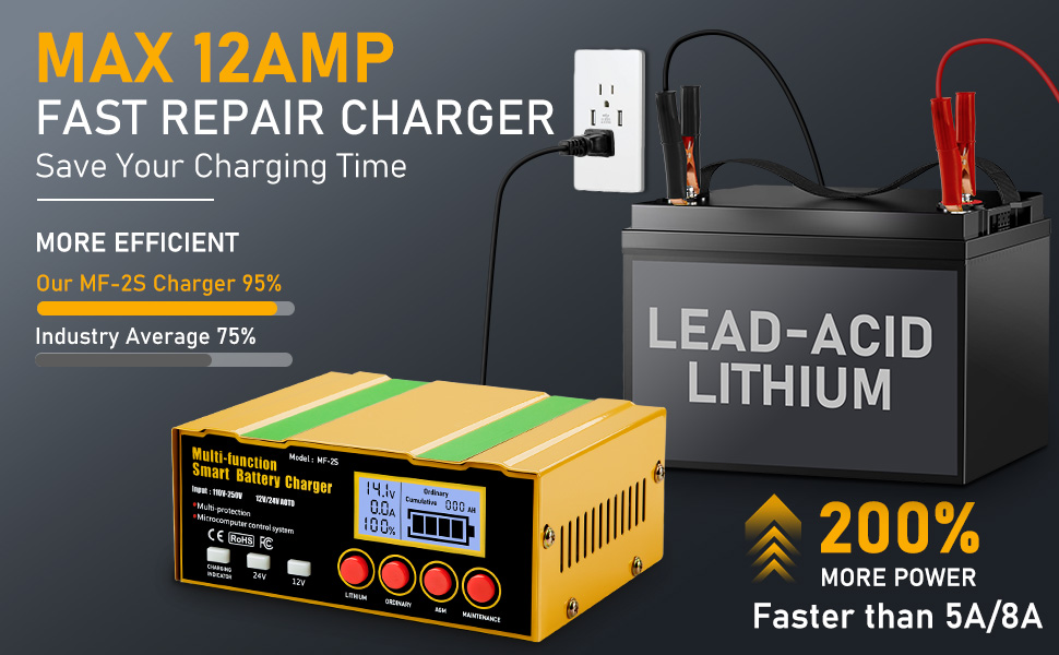 battery trickle charger