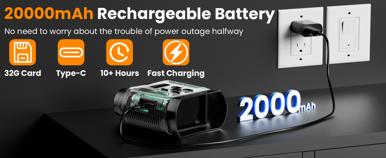 Night Vision Goggles