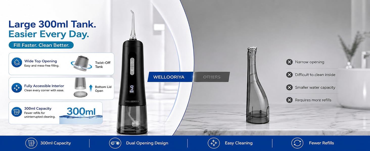Wellooriya 300ml dual-opening water tank design for easy filling, easy cleaning, and fewer refills