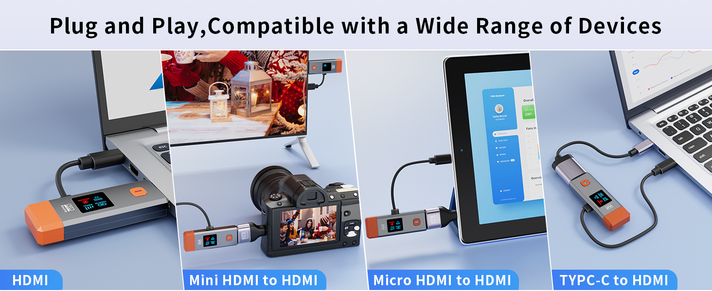 Wireless HDMI Transmitter and Receiver