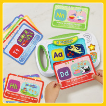 Overhead view of the flash card reader with 13 double sided cards.