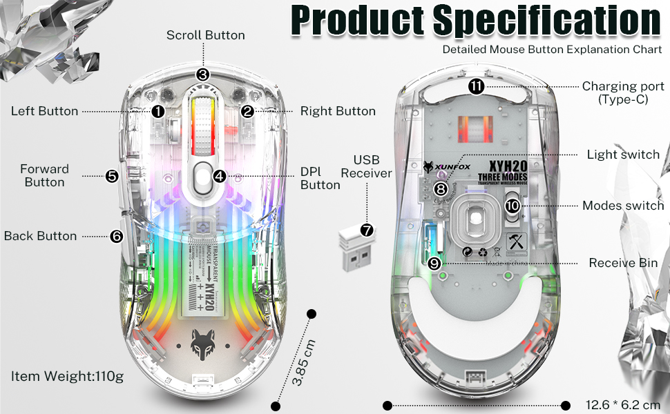 Prouduct Specification
