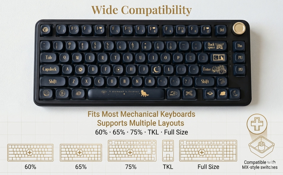 Wide Compatibility