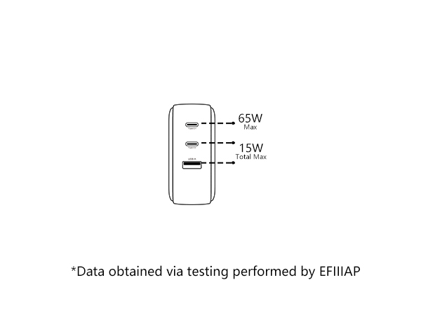 TAPLET CHARGER BLOCK