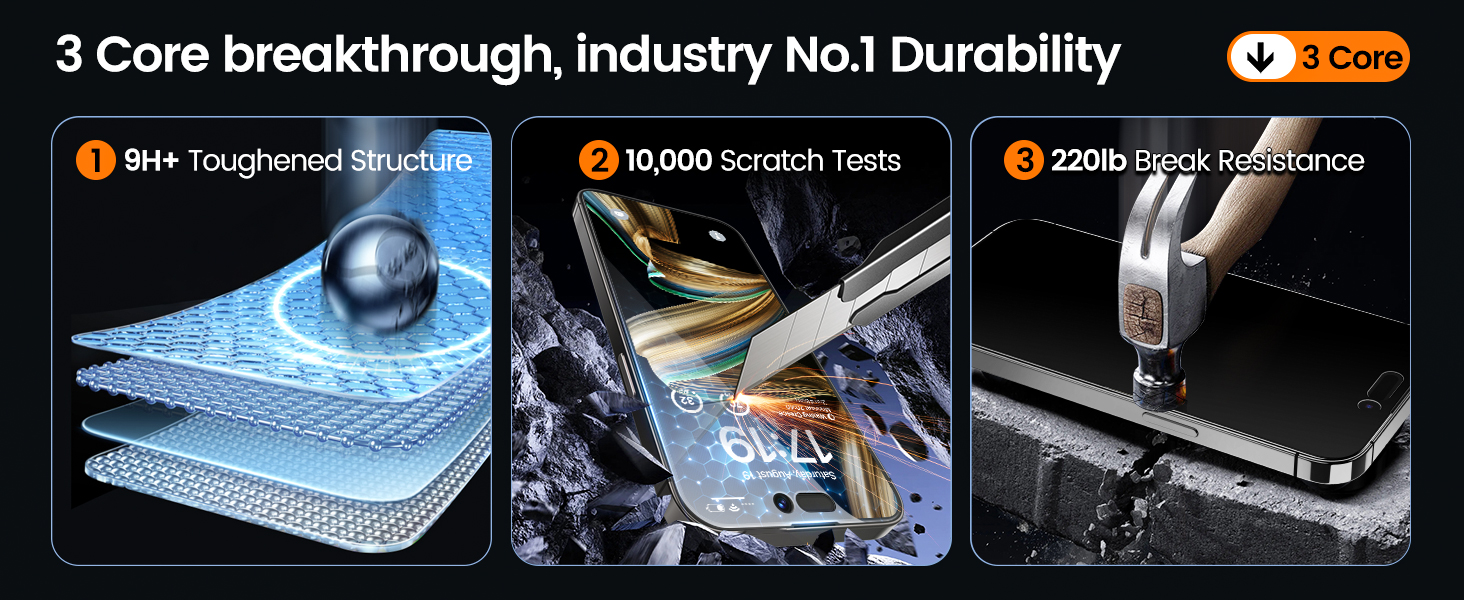 iPhone 15 plus Privacy Screen Protector