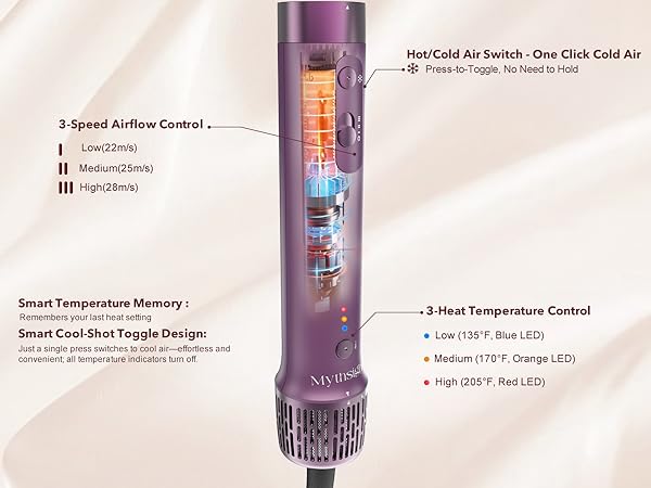 hair drying brush
