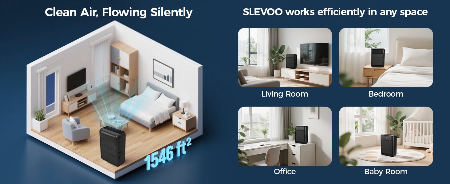 HEPA 13 Air Purifier