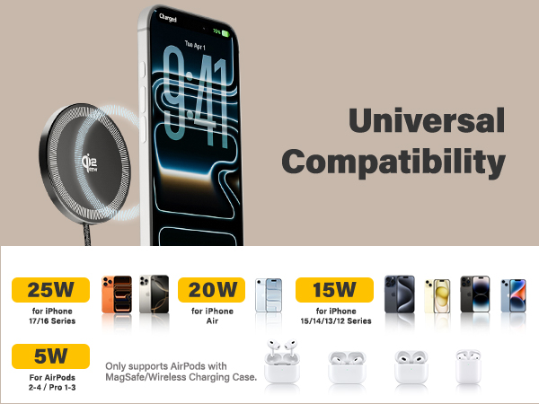 Universal compatibility magnetic wireless charger