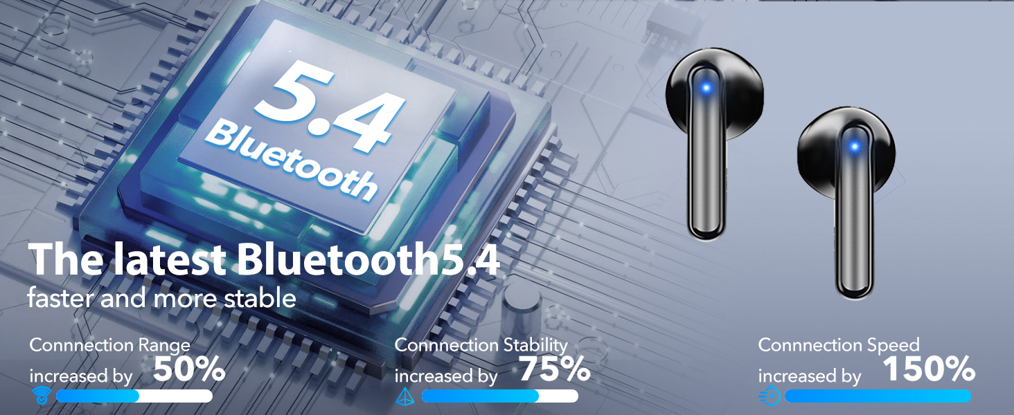 Text reads 'The latest Bluetooth5.0'. Technical diagram showing wireless connectivity improvements with percentage increases of 200%, 800%, and 150%.