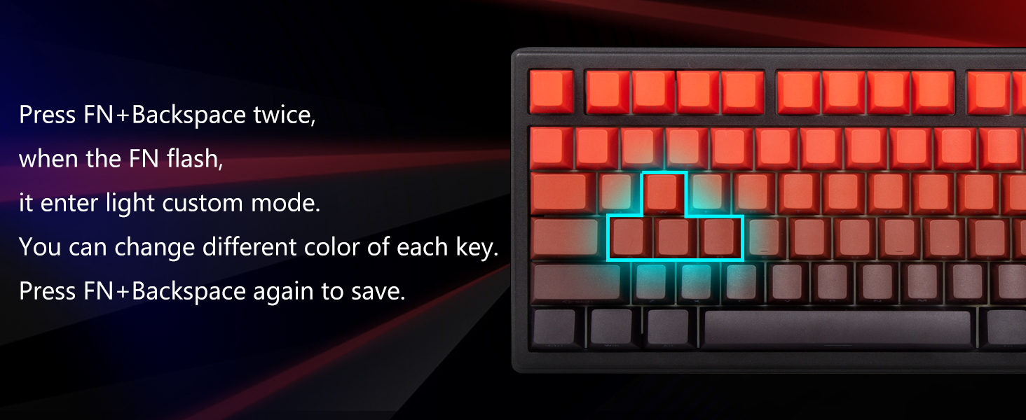 Customizable rgb