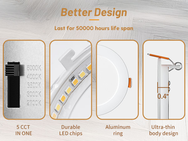 canless recessed lighting 6 in