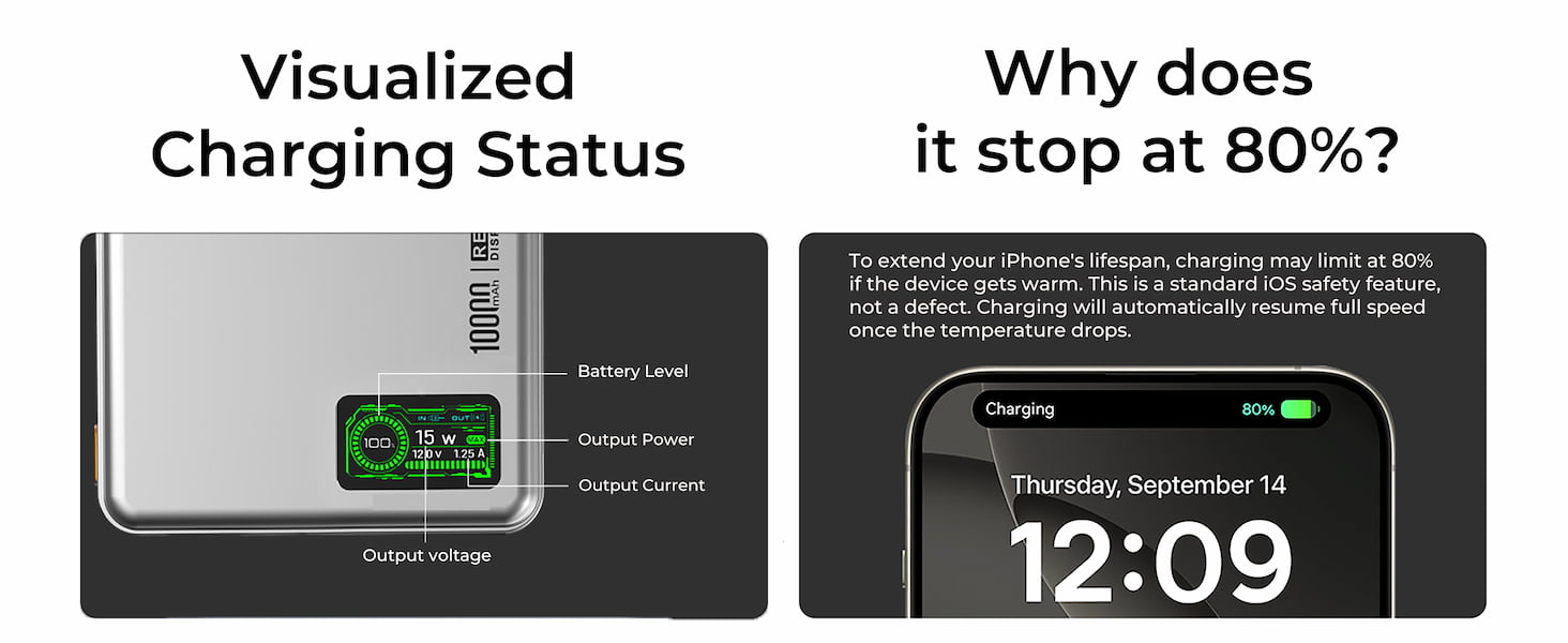 Digital display power bank real time stats iPhone 80% charging limit info
