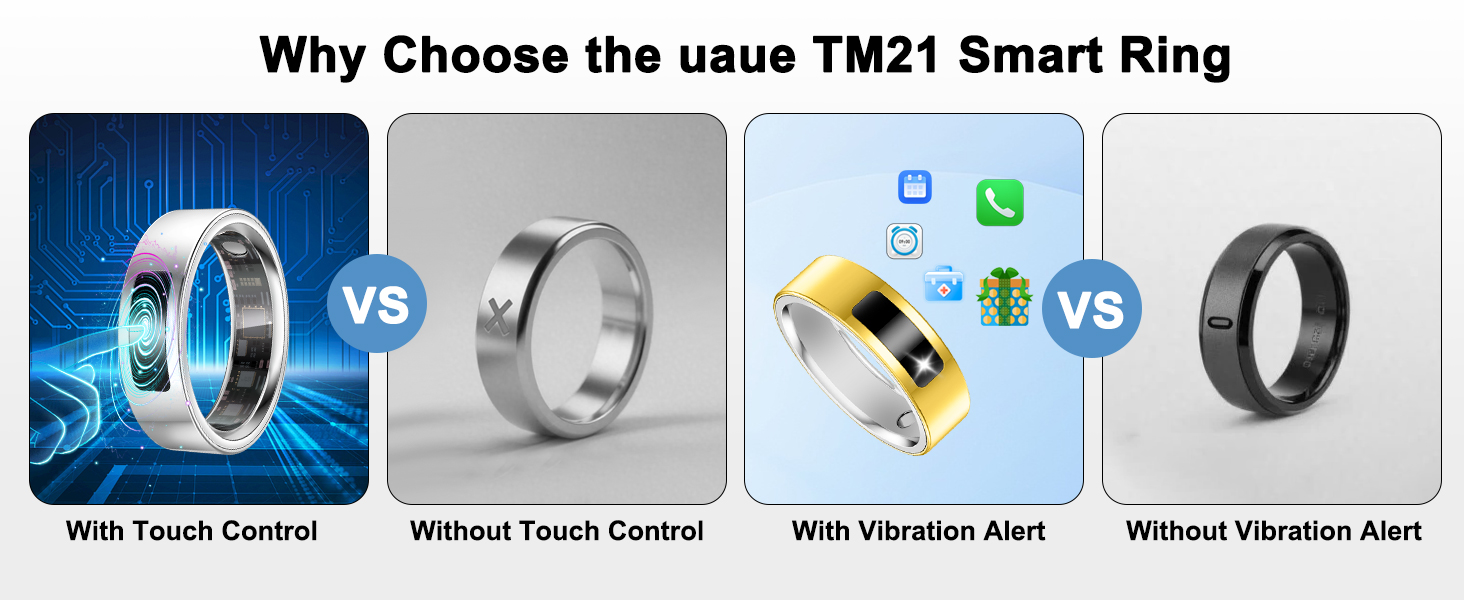 smart ring for women men