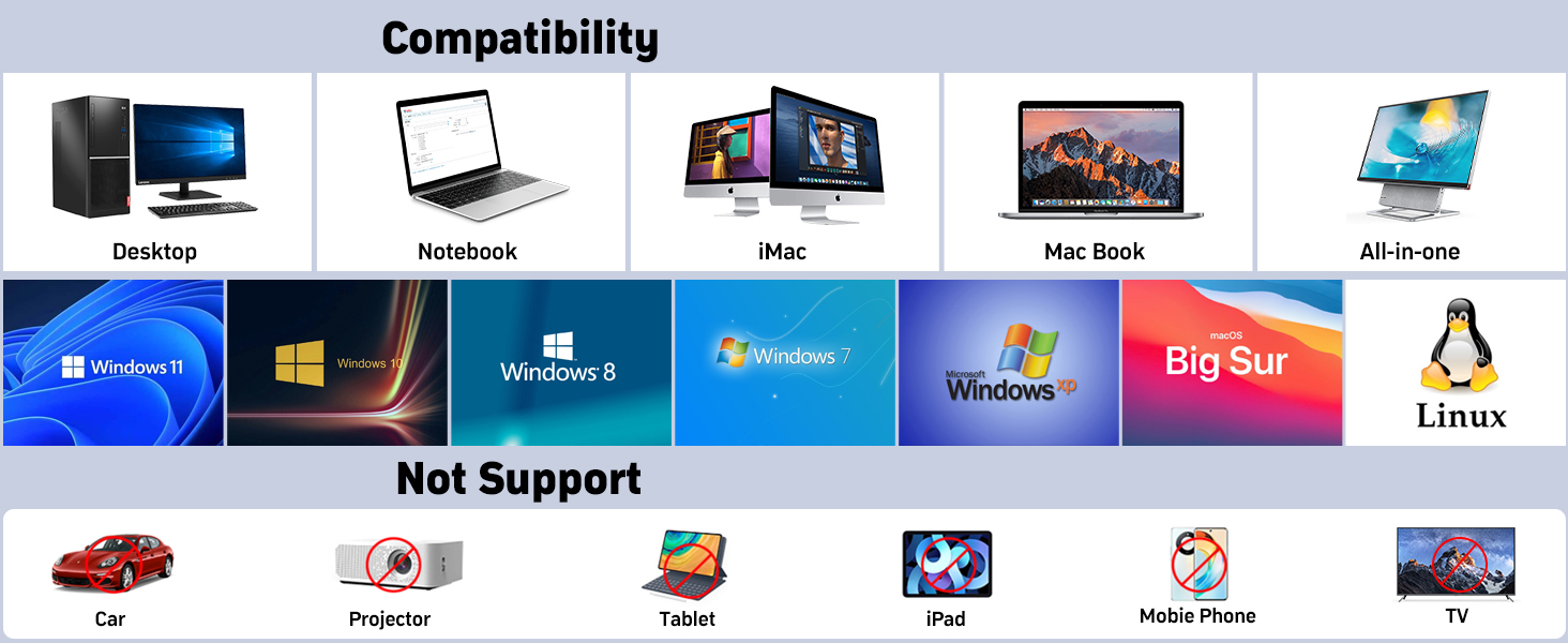 bluray compatibility pc laptop imac