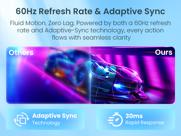 60Hz Refresh Rate &amp;amp; Adaptive Sync