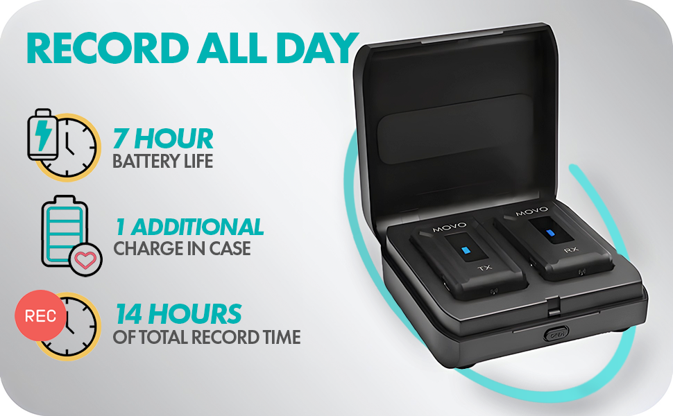 WMX-2 wireless record all day, 7 hour battery life plus 1 other charge in case. total 14 hours