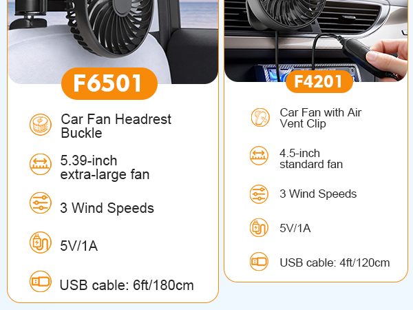 car fan with 3 prong plug in