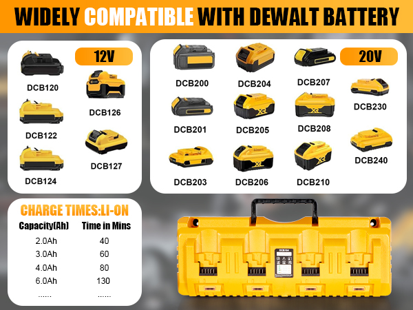 Dewalt Battery Charger Station