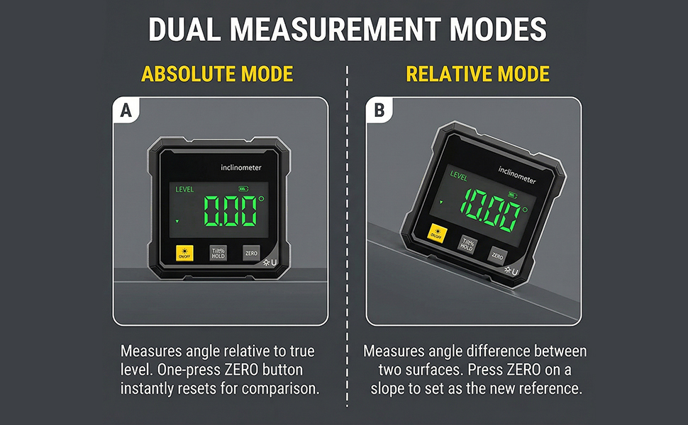Digital Angle Finder with Electronic Laser &amp;amp; 4-Side Magnetic Base