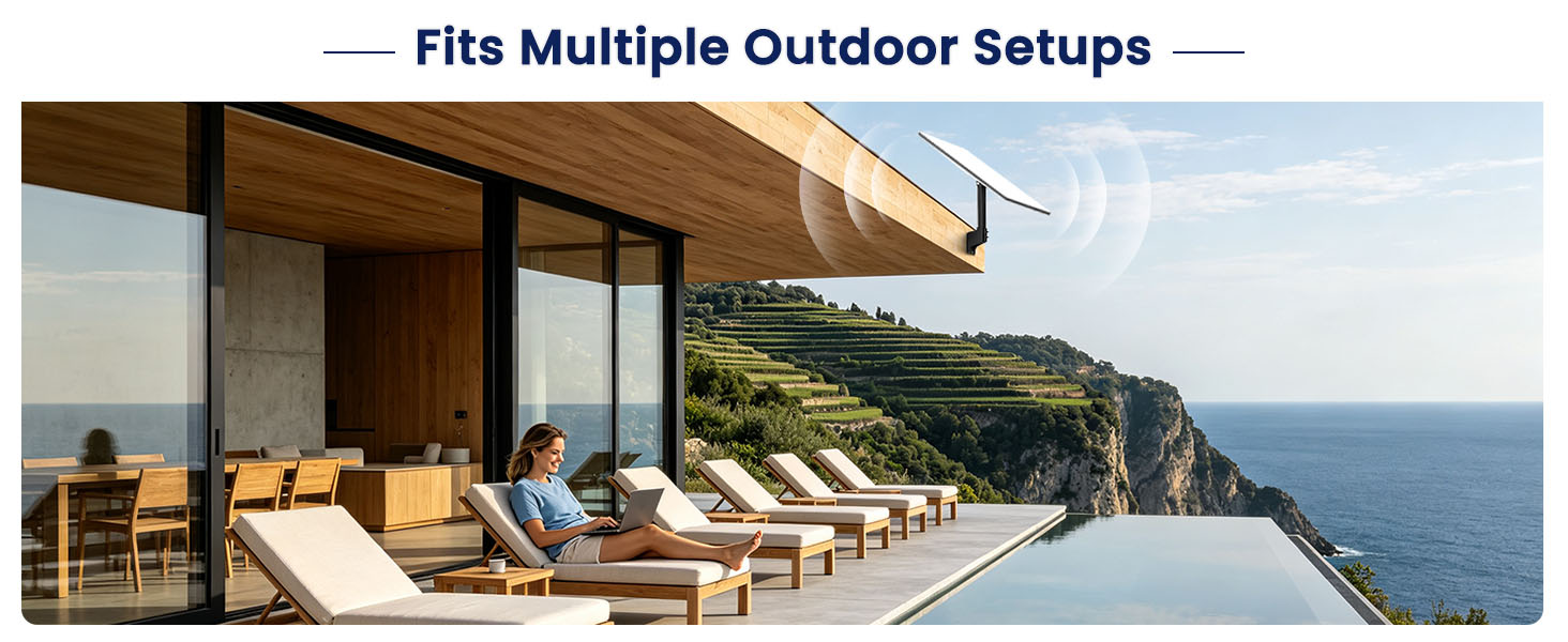 Fits Multiple Outdoor Setups