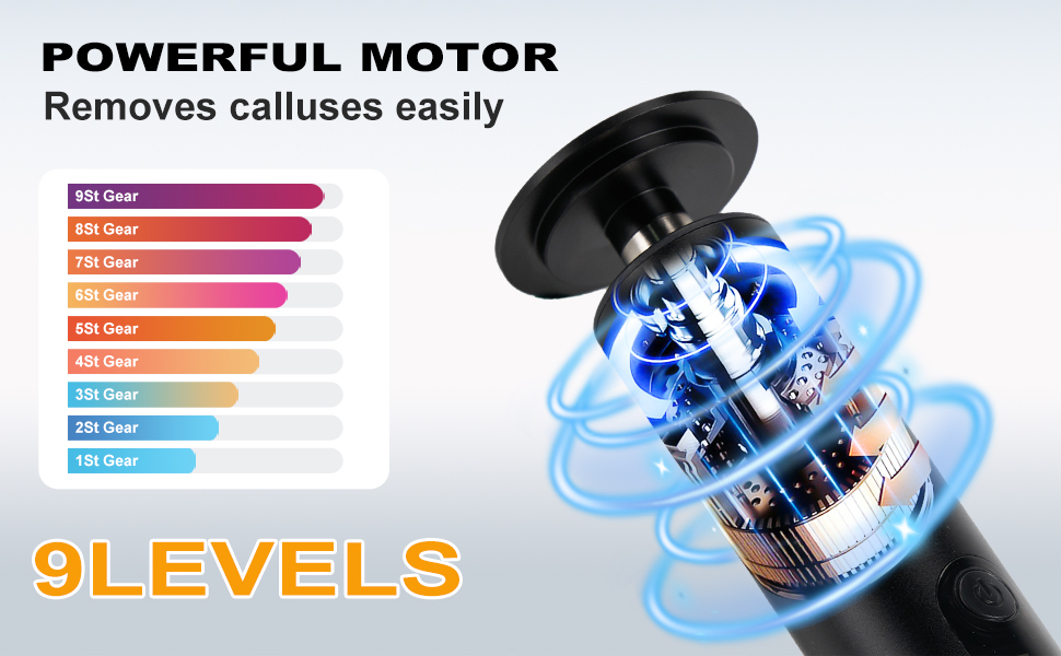 Powerful motor with 9 gears to meet different needs