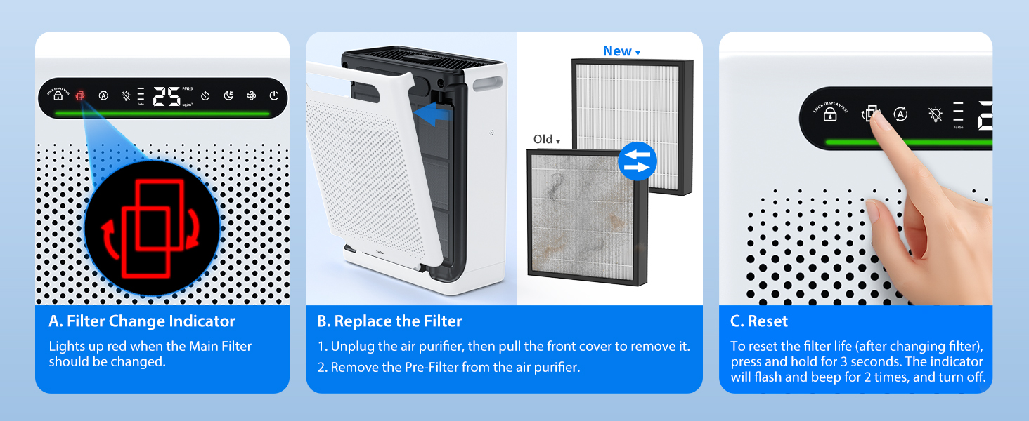 room air purifier