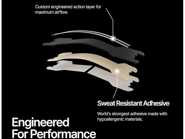 performance nasal strips
