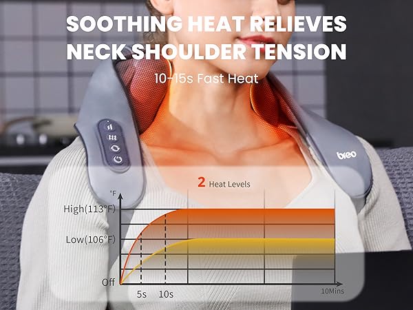 neck massager