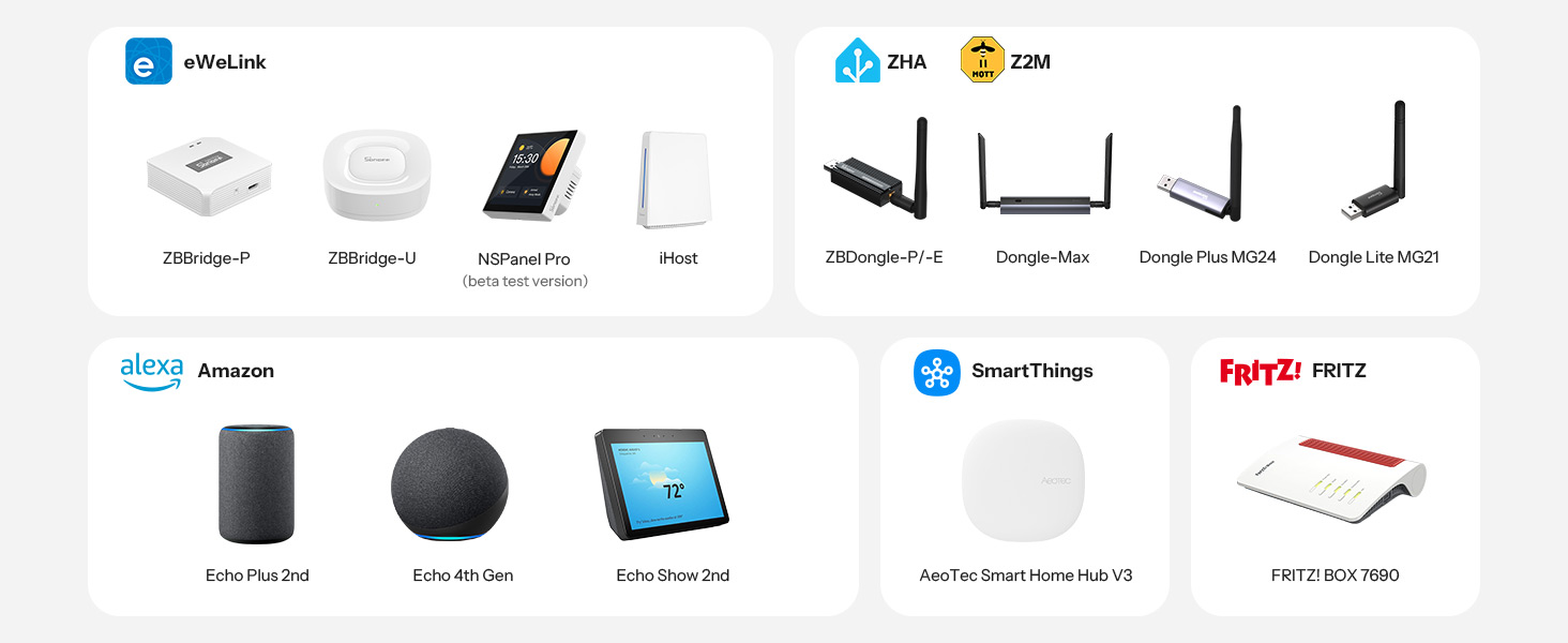 SONOFF Zigbee Door Sensor