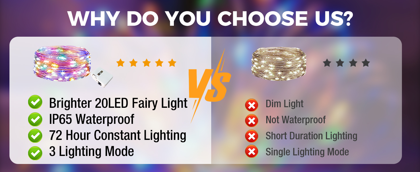 lights for decoration