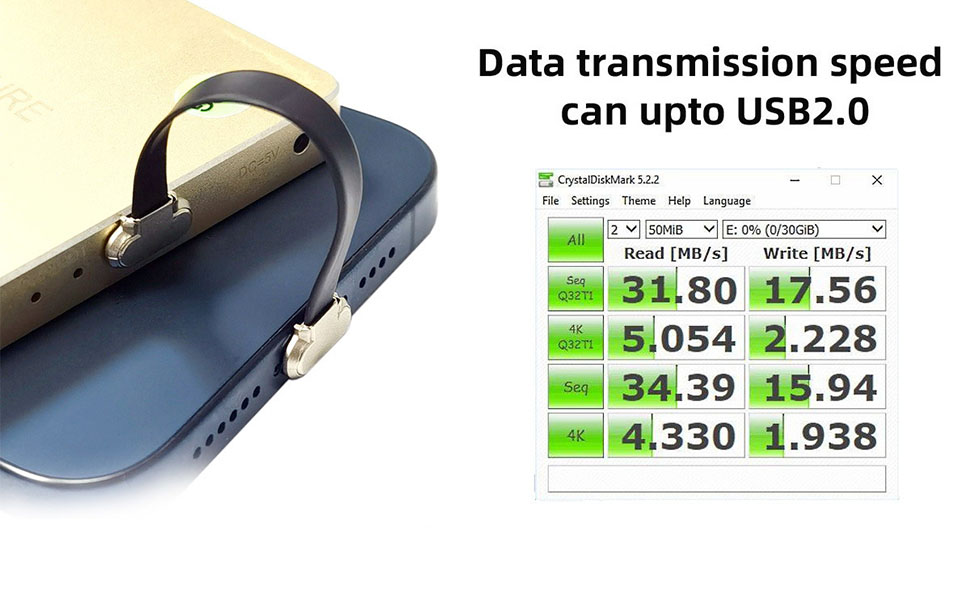 Ultra Slim Flat USB2.0 Data Cable