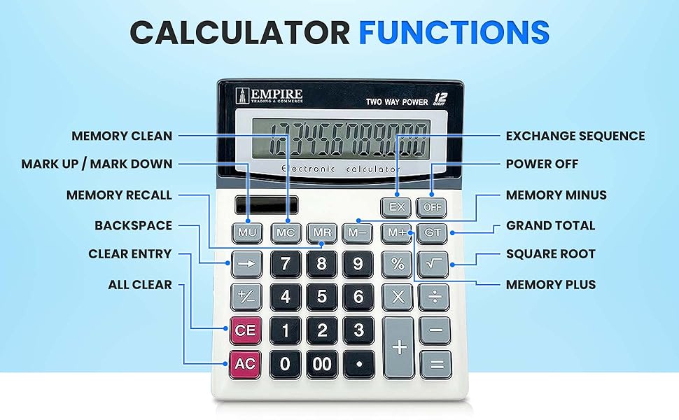 Functions Calculator