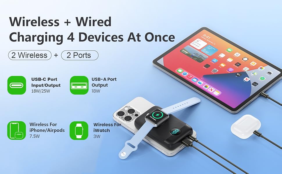 Portable Phone Charger