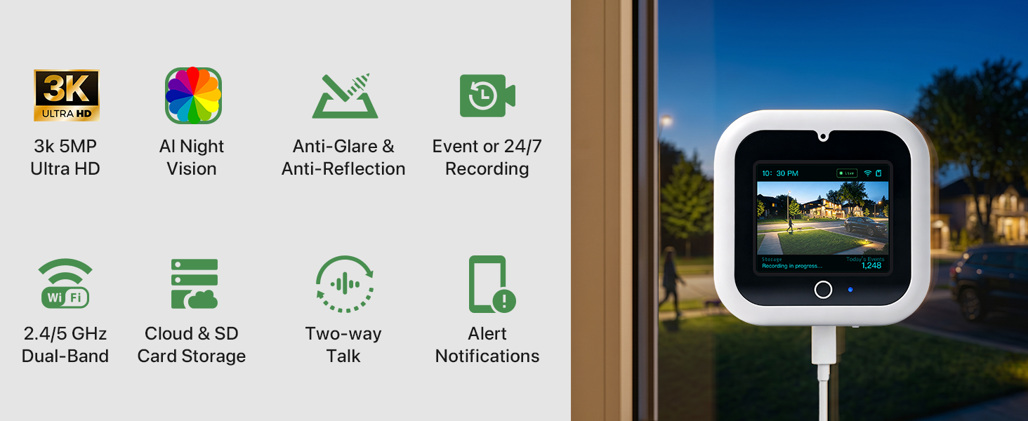 window camera with screen