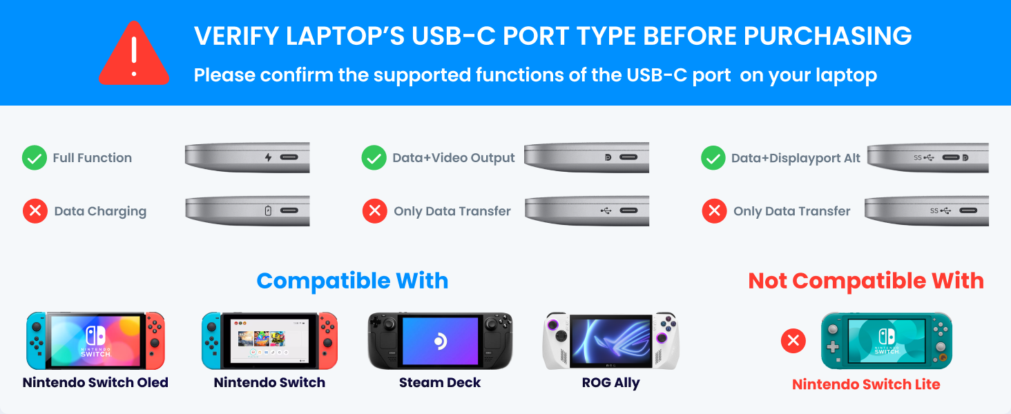 usbc to hdmi adapter 4k 60hz-a+1-52-1464