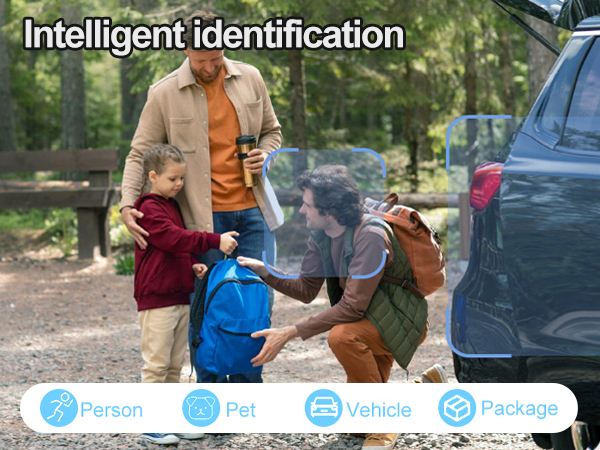 Intelligent identification