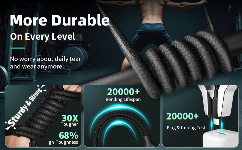 Sturdy &amp;amp; Strong-More Durable on Every Level