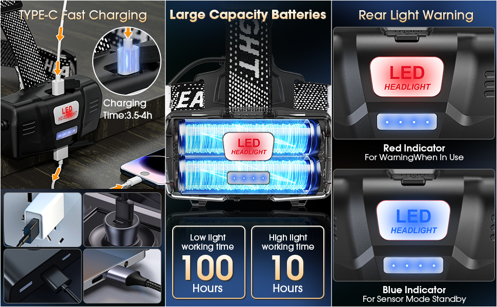 headlamp rechargeable