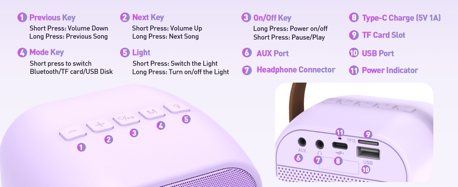 Simple operation buttons