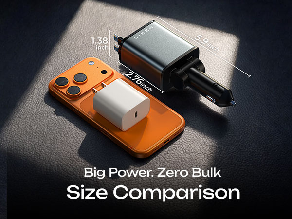 Size