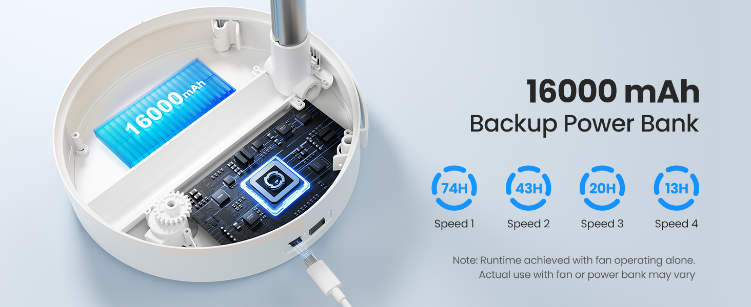 portable fans that blow cold air outdoor fans for patios pedestal fan bedroom fan table fan