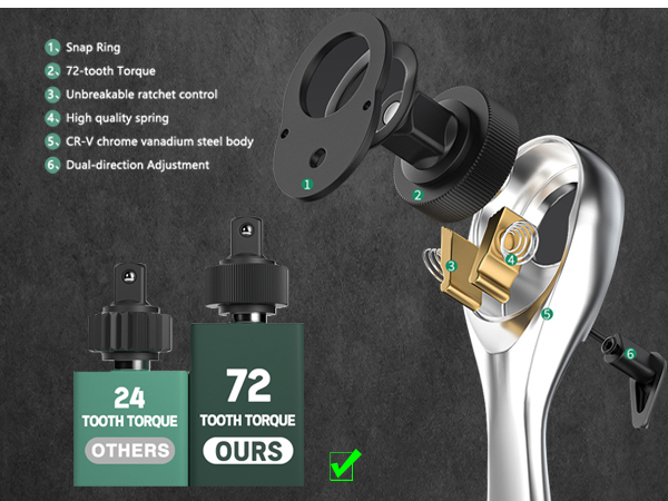 Xislet Torx Tool Kit