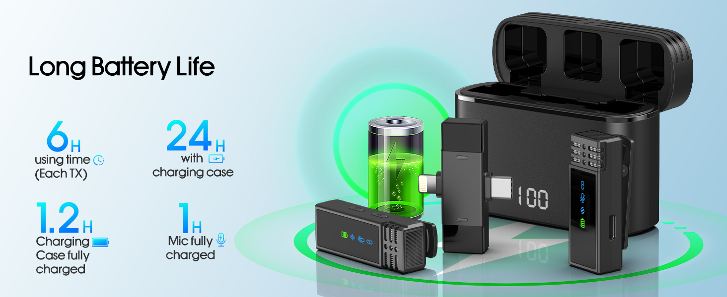 microphone for iphone