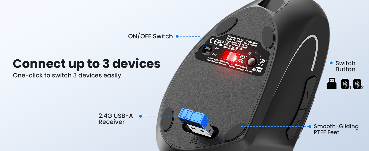 muliti device