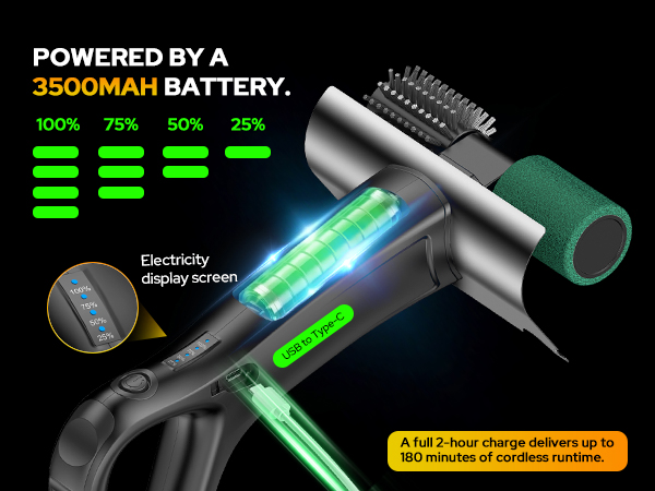 POWERED BY A 3500MAH BATTERY