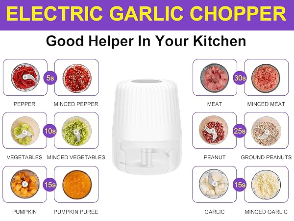 Garlic Chopper