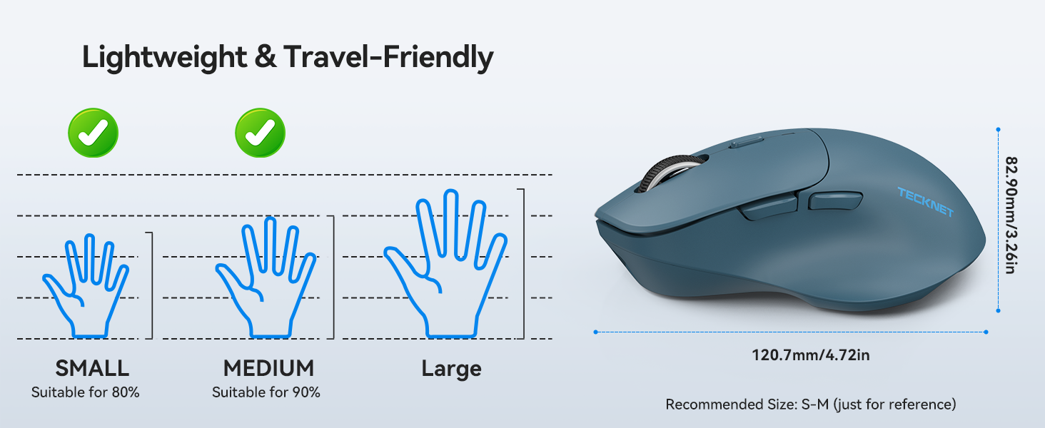Text reads "Lightweight &amp; Travel-Friendly" with checkmarks. Blue ergonomic mouse with hand size icons for SMALL, MEDIUM, LARGE. Dimension label "125.7mm x 73m" with "Recommended S-M grip for reference."