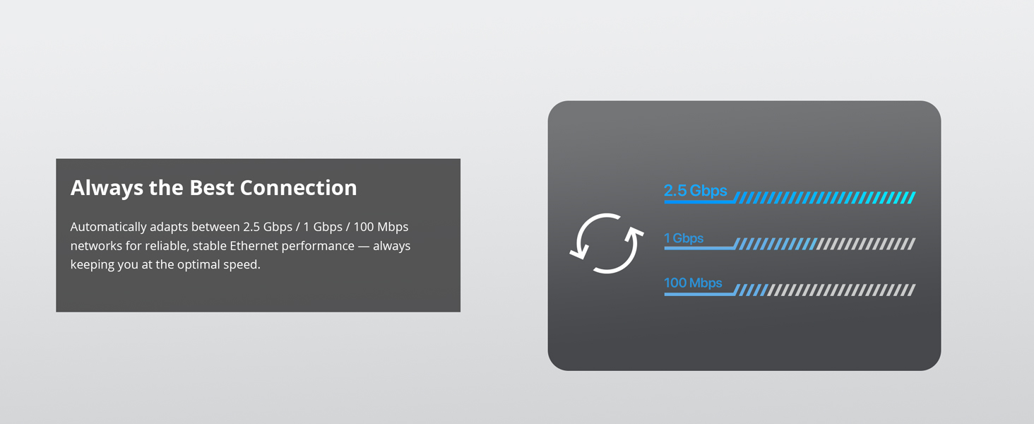 Adapter Automatically Selects 2.5?Gbps 1?Gbps or 100?Mbps for the Best Connection